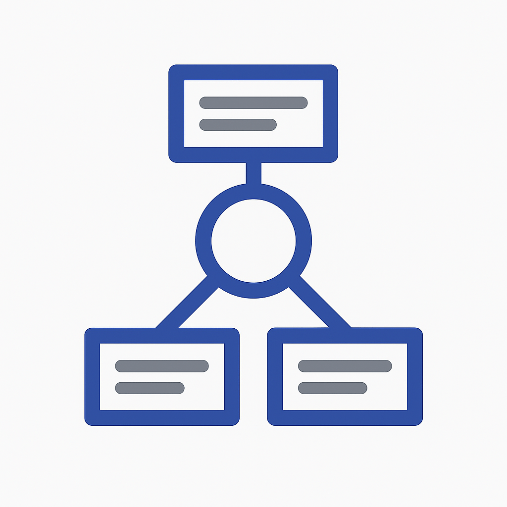 Consistency across systems